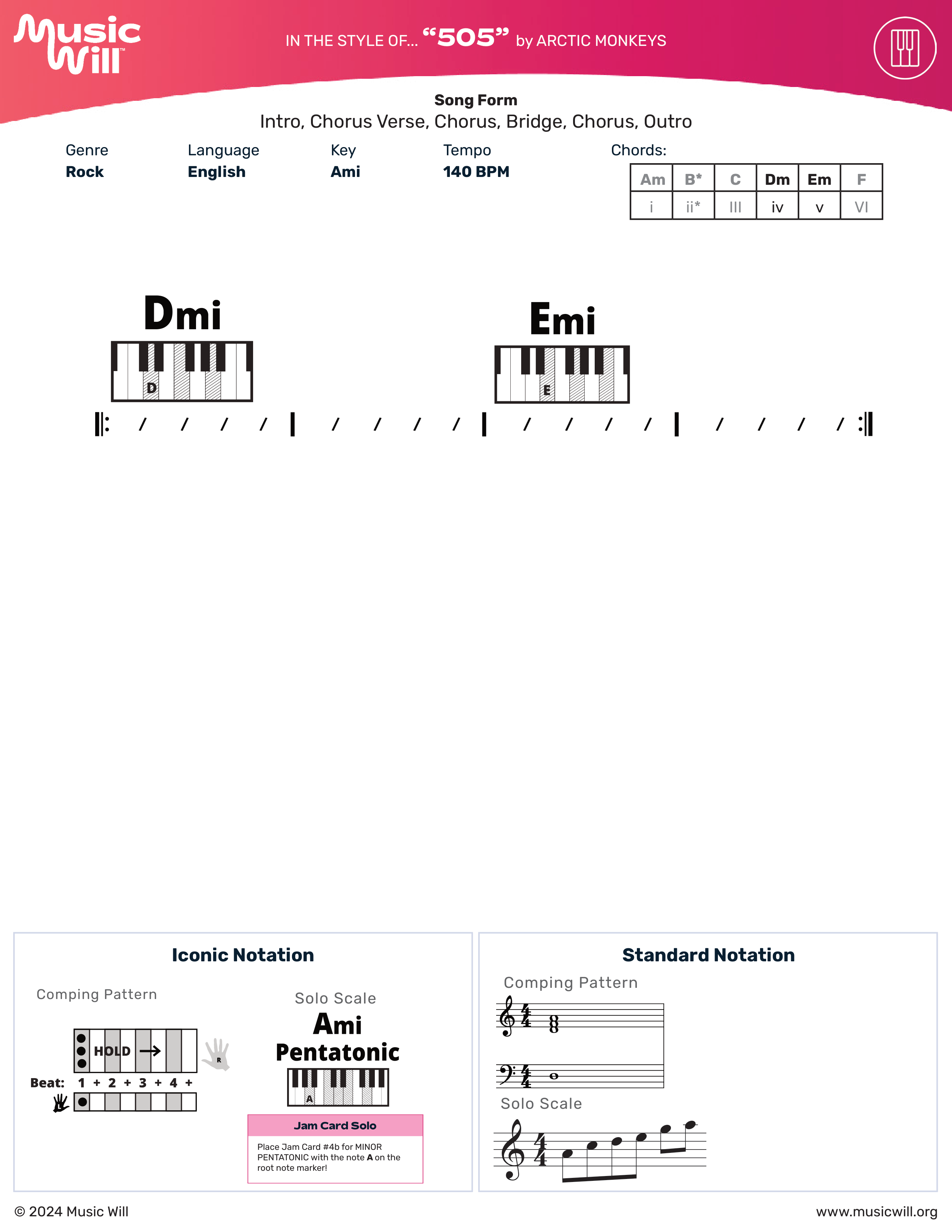 505 by Arctic Monkeys | Keyboard Song Chart | Music Will