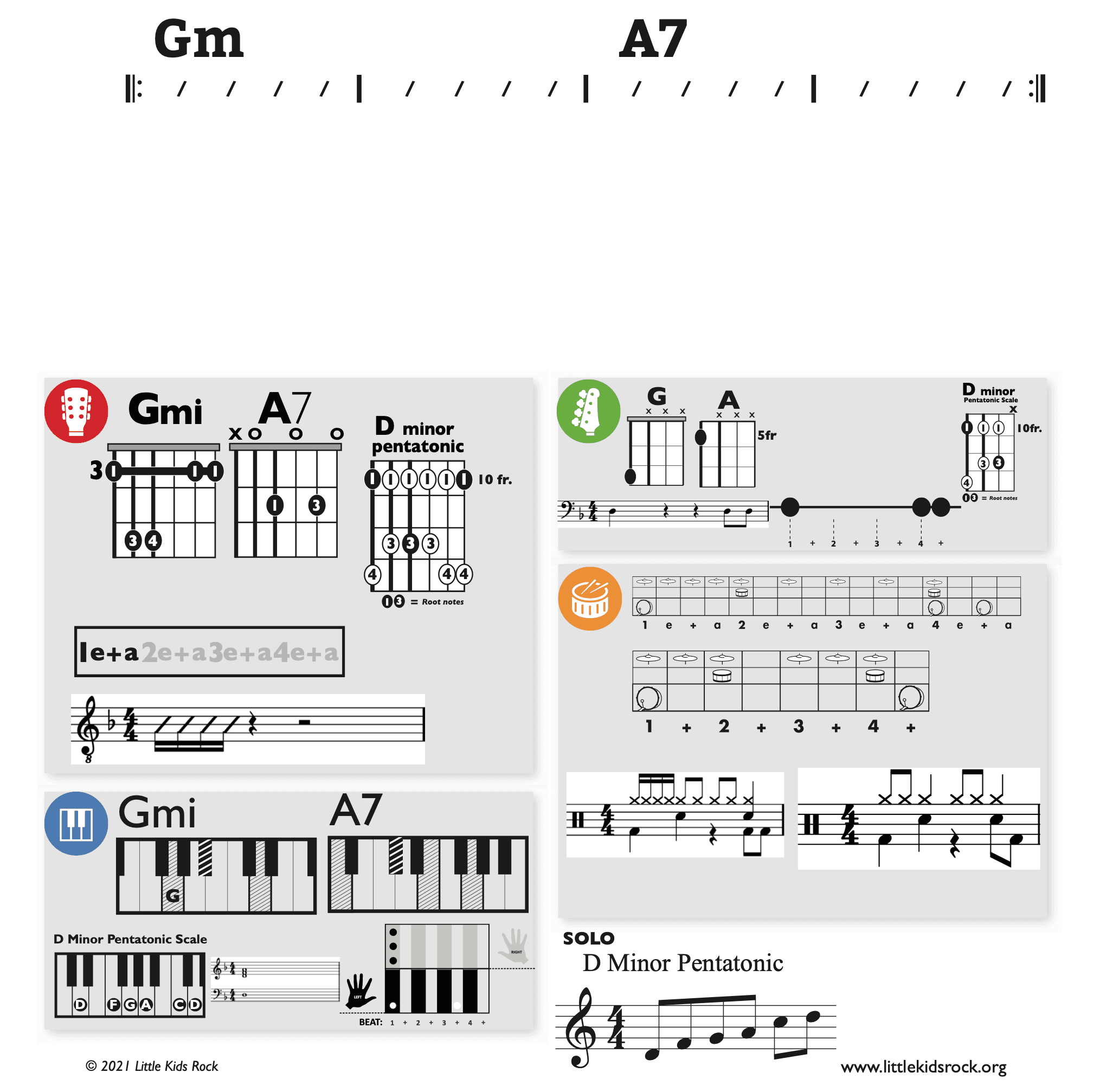 Modern Band Chart - original