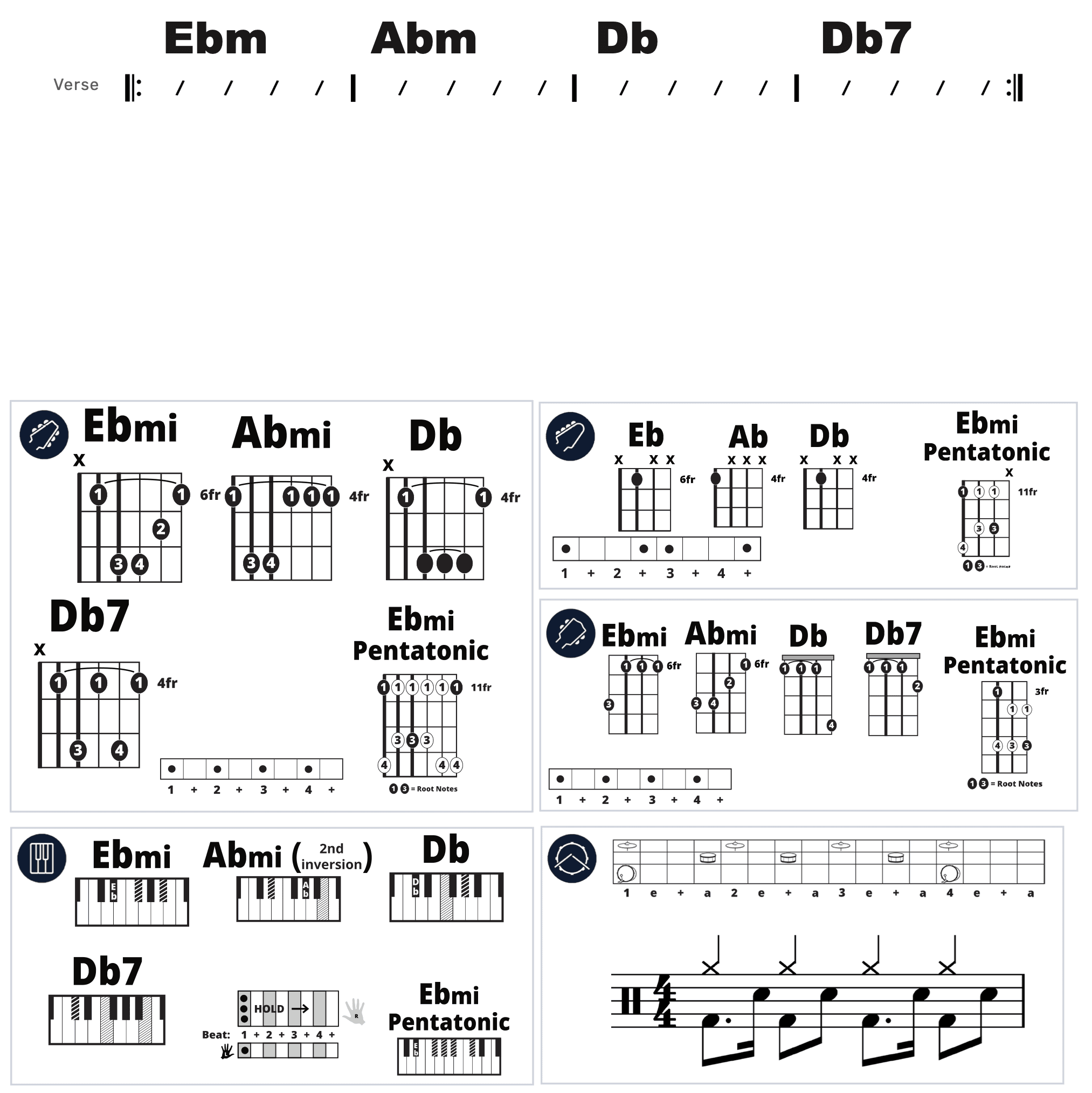 Modern Band Chart - original
