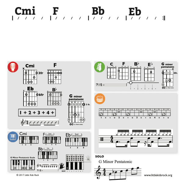 Modern Band Chart - original
