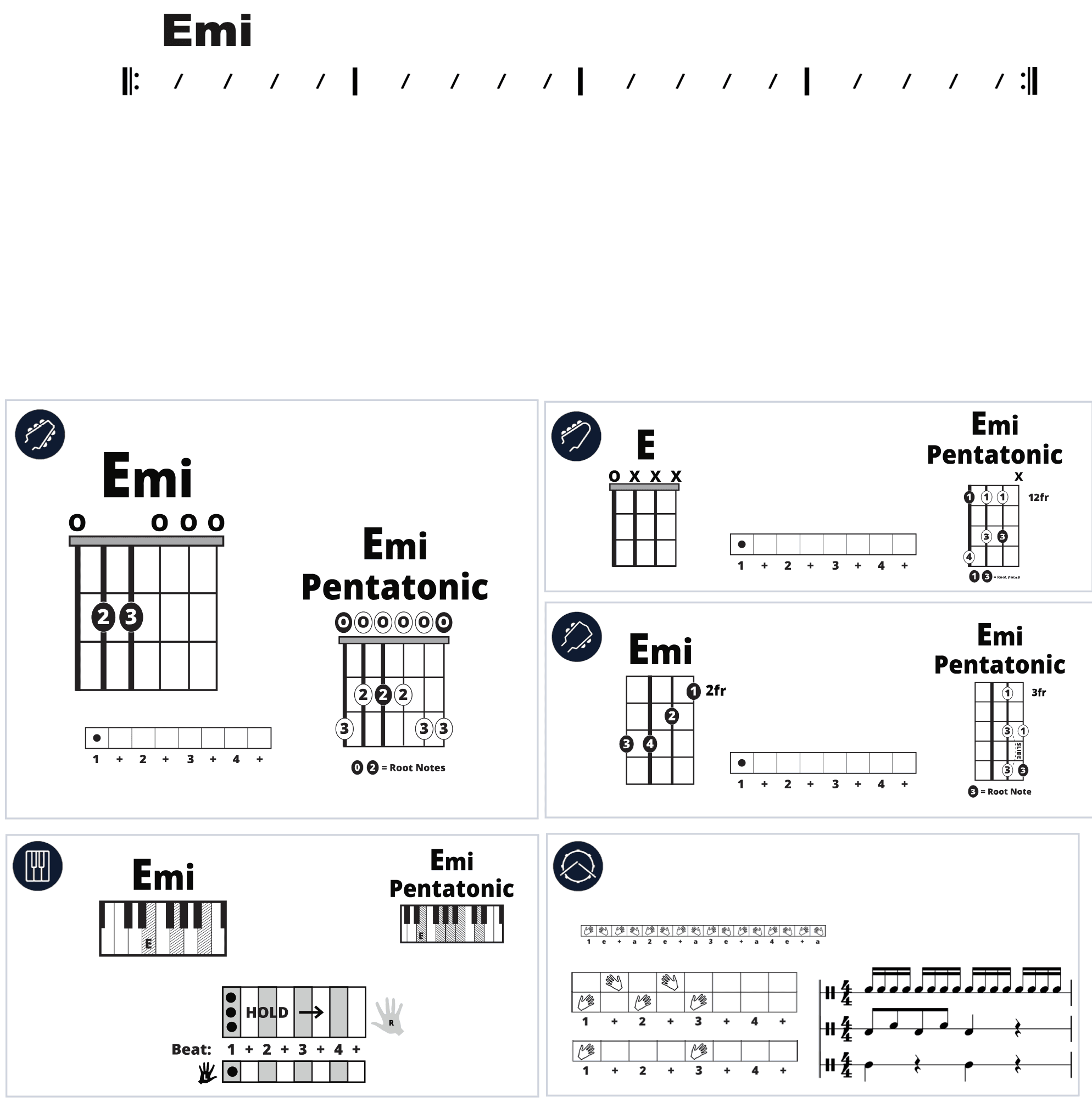 Modern Band Chart - original