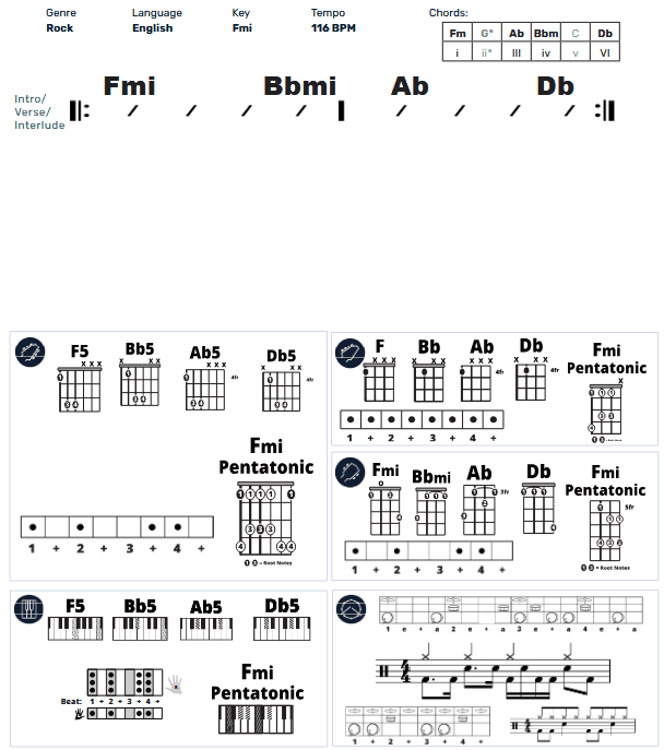 Modern Band Chart - original