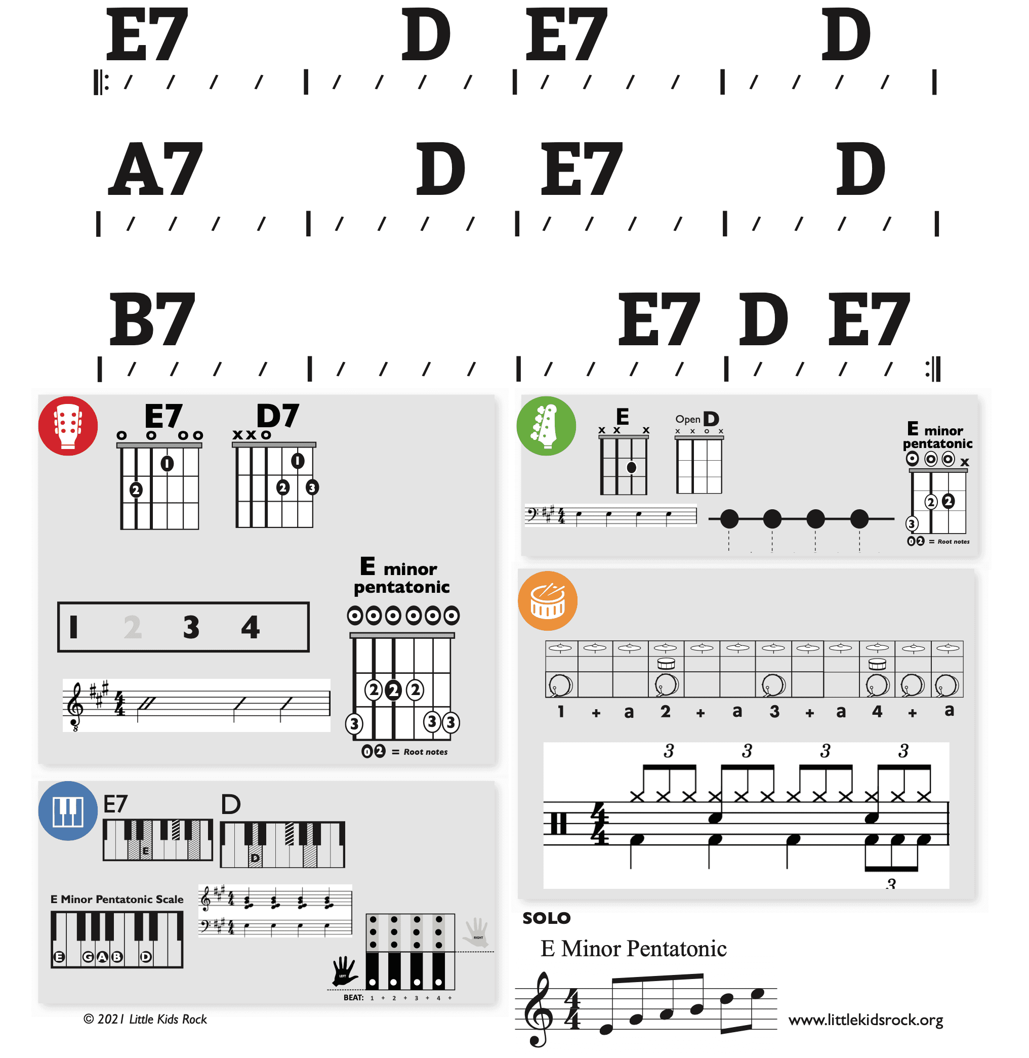 Modern Band Chart - original