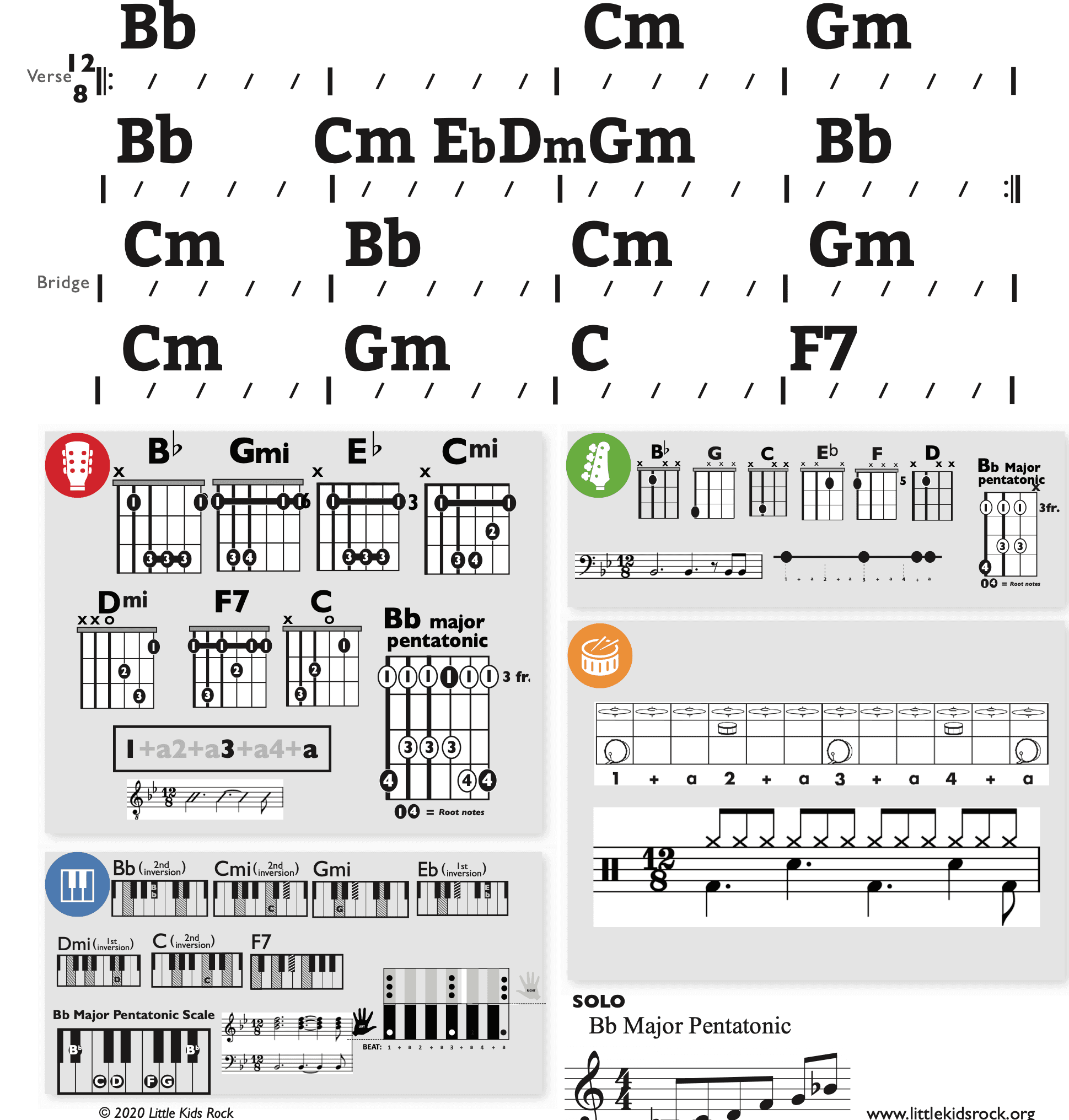 Modern Band Chart - original