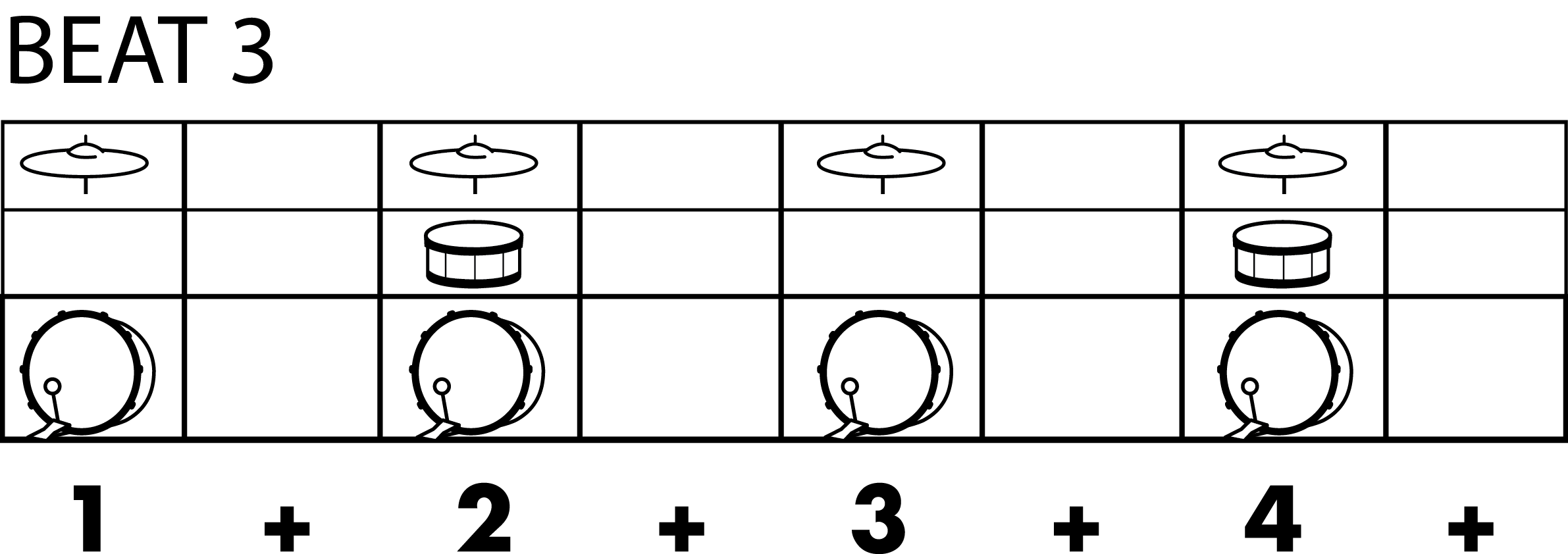 Drums Beat 003 Music Will JamZone