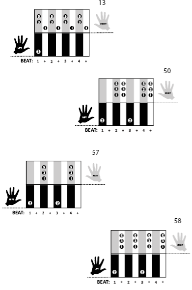 Fig B