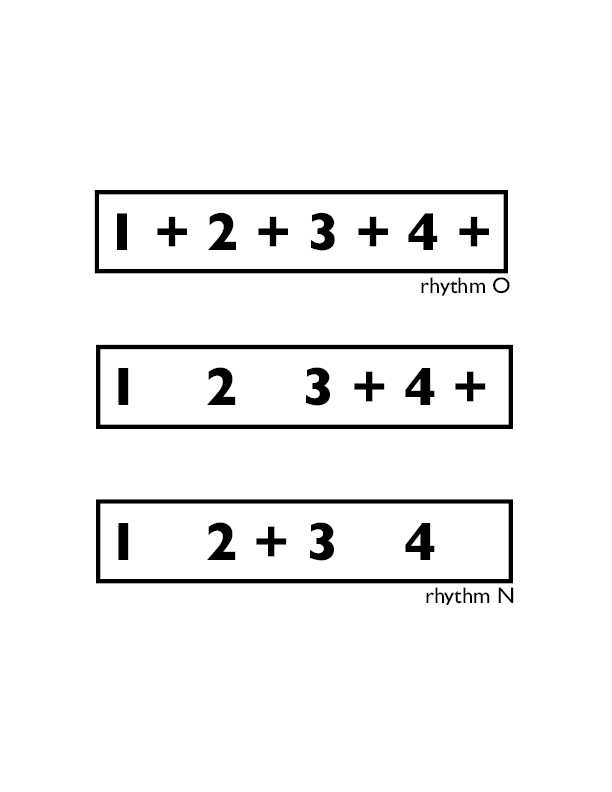 Fig A