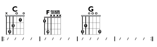 Fig C